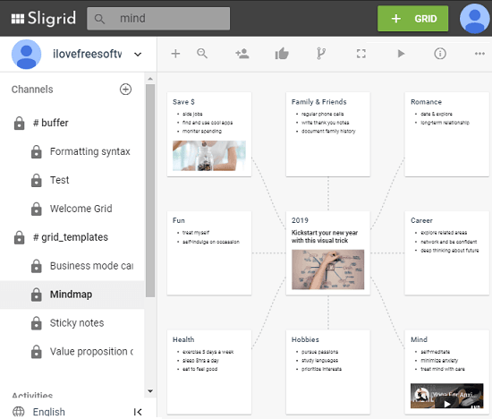 Sligrid knowledge management tool