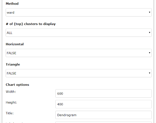 online dendrogram maker tool free