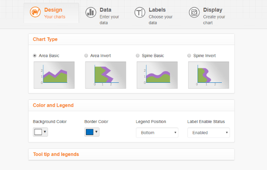 generate heat map online free