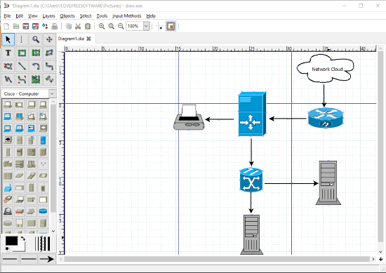 Dia Diagram Editor- interface