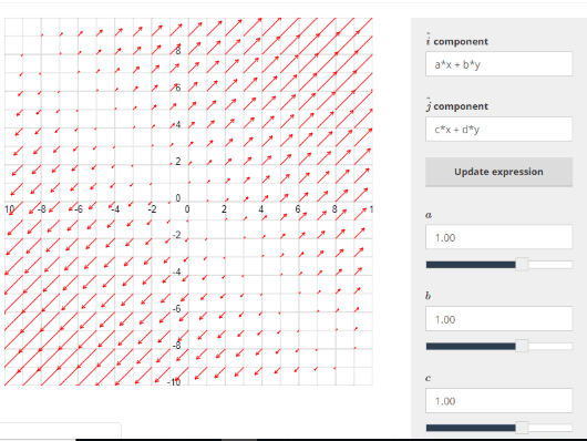 Vector Field Plotter