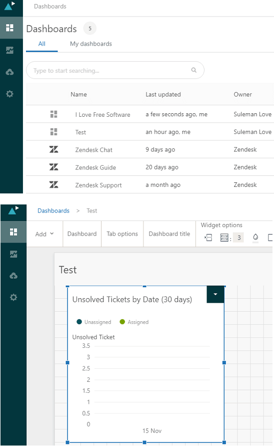 Zendesk Explore Dashboard