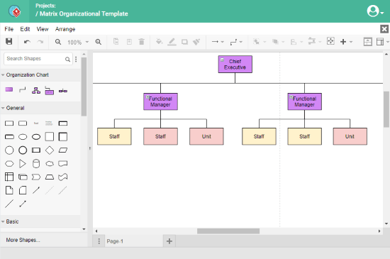 make organogram online for free