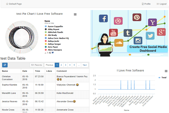 Create Web Based Database Application Online without Coding