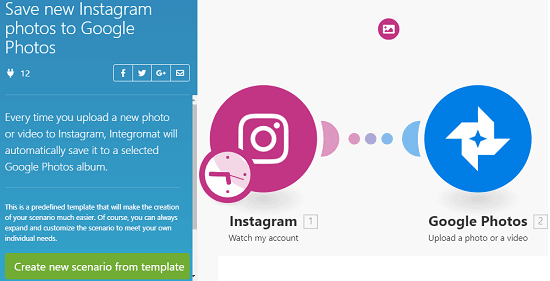 Integromat Scenario create