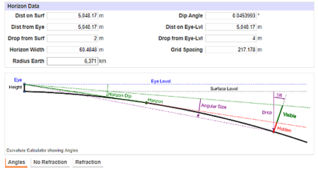 online earth curvature calculator