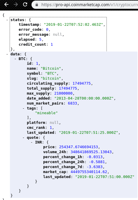 CoinMarketCap API in action