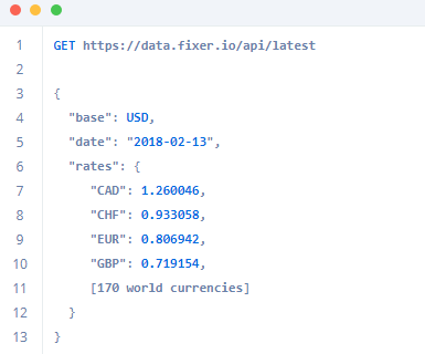 Free Currency Exchange Rate API