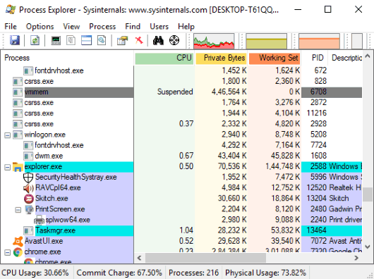 Process Explorer- interface