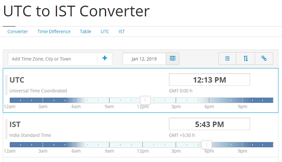 Time converter Savvy Time