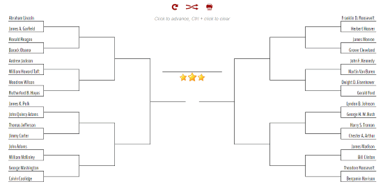 Tournament brackets