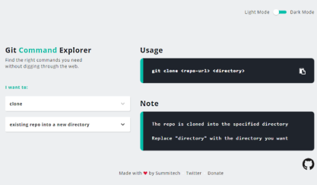 gitexplorer find git commands