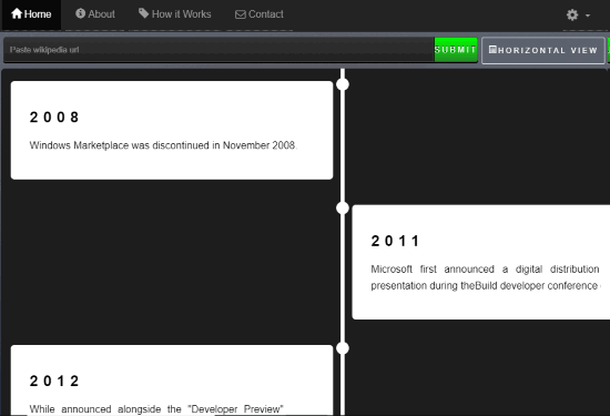 vertical timeline mode for a wikipedia article