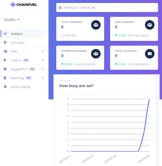 Chainfuel bot dashboard