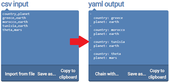 Free CSV to YAMl converter websites