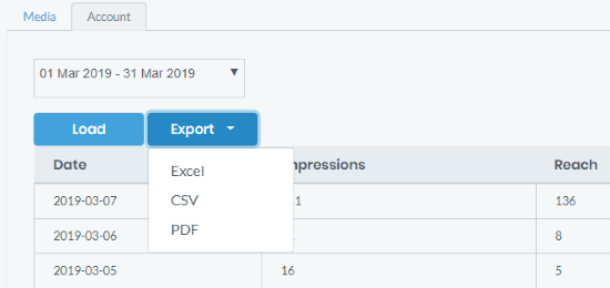 Create an excel report of Instagram daily Impressions