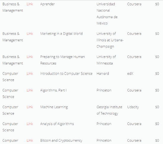 service interface showing course name and other details