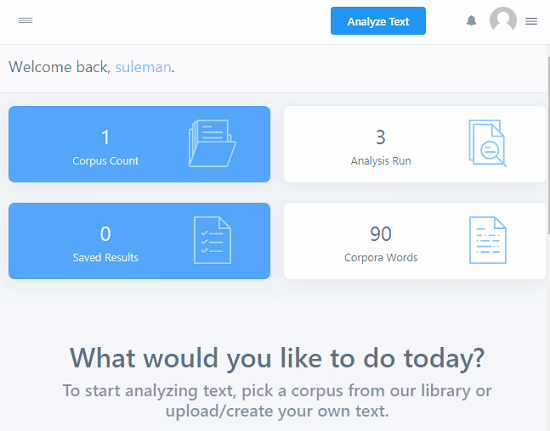 Textalytic dashboard