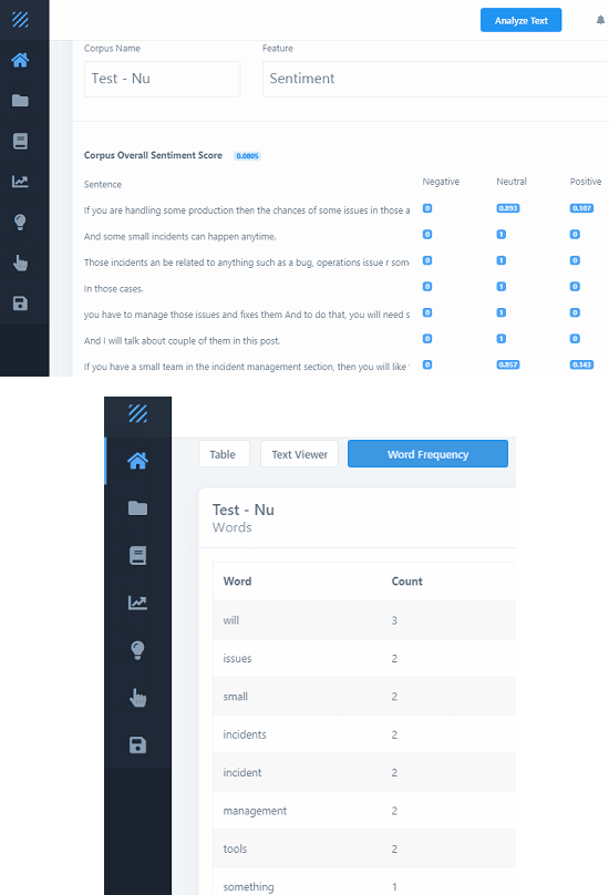 Textalytic results in action