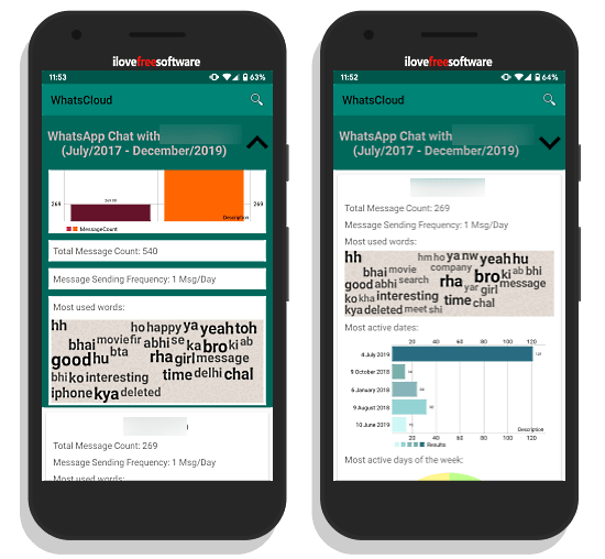 Create Word Clouds & Charts from WhatsApp Chat-03