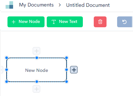 Zen Flowchart start