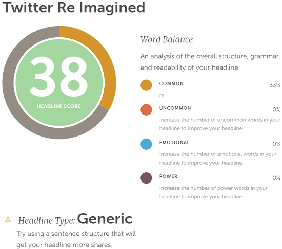 headline analyzer overview