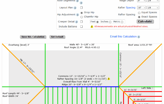 Hip Roof Framing Calculator