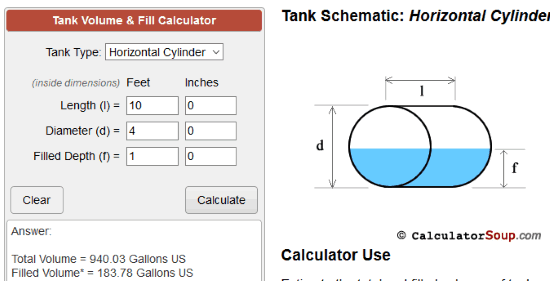 Calculatorsoup website