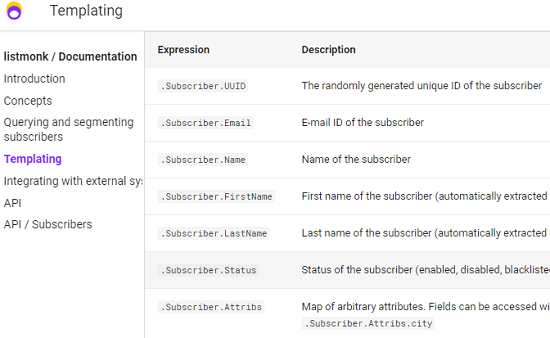 Templating Listmonk