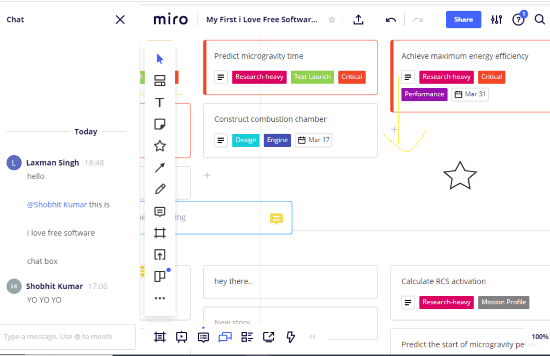 Miro board