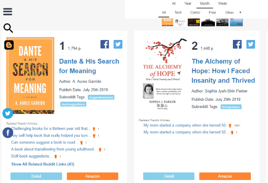 Top Trend Books website to find popular reddit books