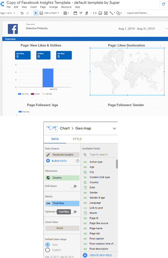 Facebook Insights Page Metrics Supermetrics Connector