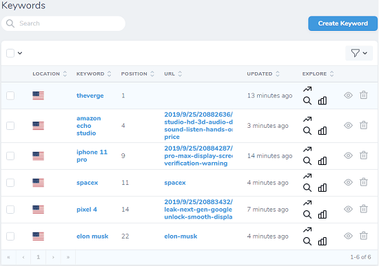 RankConsole in action