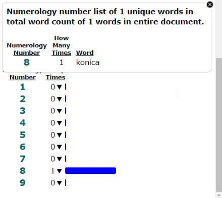 online word numerology calculator