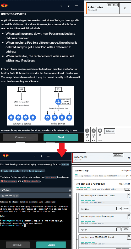 Kubernetes Real World Scenario in action