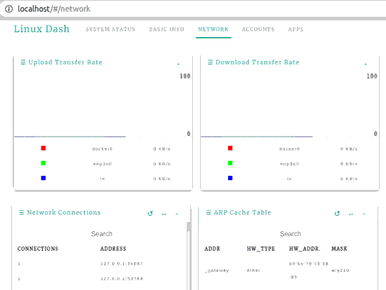 Linux Dash Network