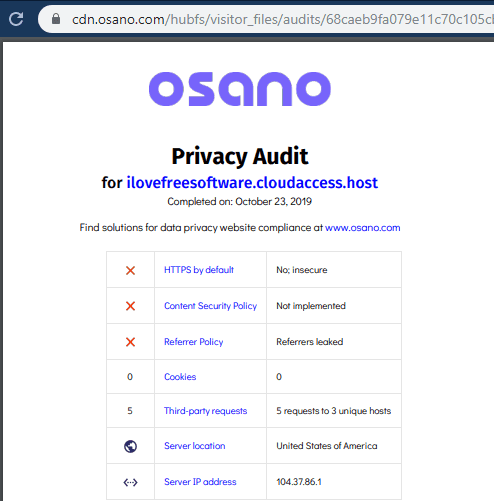 Osano Privacy Audit