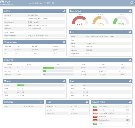 eZ Server Monitor Web in action