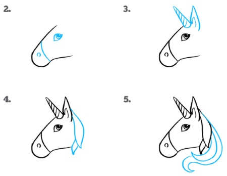 step by step drawing lessons