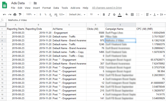 Facebook Ads Data in Google Sheet in action