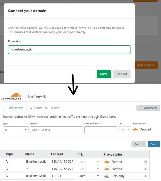 MailerLite Domain settings