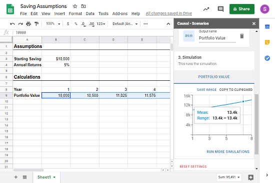 Sensitivity Analysis in Google Sheets