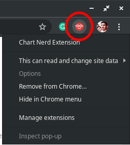 chart Nerd chrome extension