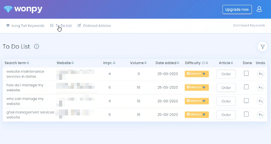 discover historically profitable, low competition keywords with significant search volume