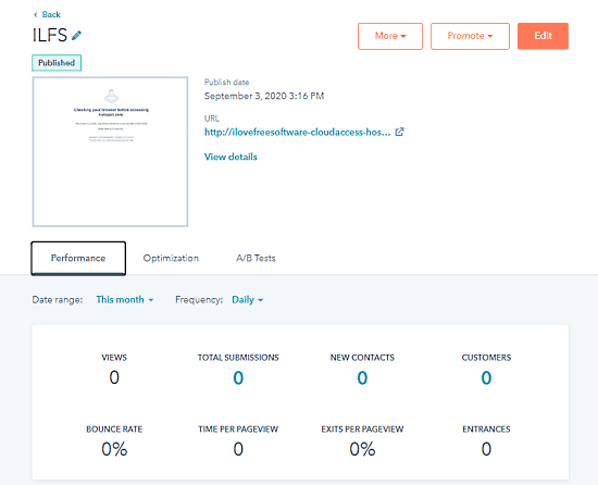 hubspot landing page performance tracking