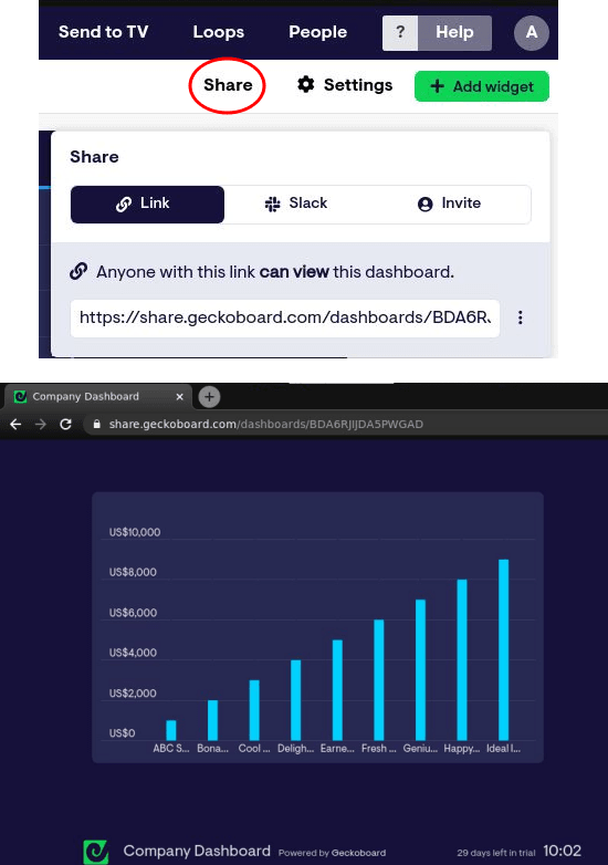 share the dashboard geckoboard