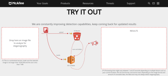 McAfee steganography detector UI