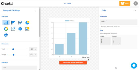 Create Charts