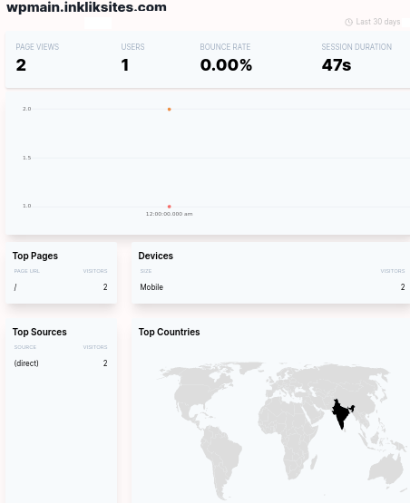 OpenPerf dashboard in action