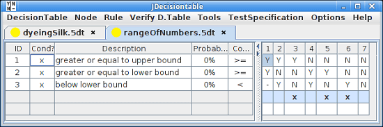 JDecisiontable in action